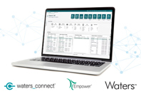 waters_connect Empower