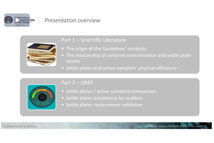 Particle Measuring 2