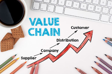 Value Chain - Business - GettyImages-668721234