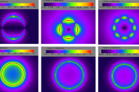 Magnetic Resonance Wire Coil Losses Estimation With FDTD Method Magnetic Resonance