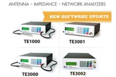TE Series of Trewmac analyzers