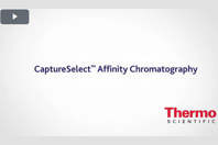 captureselect affinity