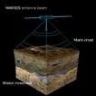 marsis_water marsis_water