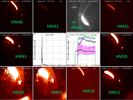 Stellarator Monitored By Cygnets Stellarator Monitored By Cygnets