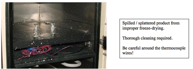 The use of organic solvents in laboratory freeze-dryer