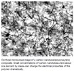Researchers Can Alter The Conductivity Of Nanotube Composites