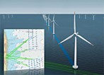 UKwindfarm UKwindfarm