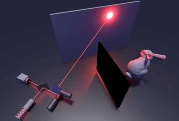 stanford-corner-laser