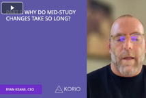 PART I Why Do Mid-Study RTSM Software Changes Take So Long