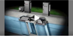 level management slideshow