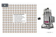 Accelerate Bioprocess Development With Fast Fresh And Spent Media Analysis 908 Screenshot 2