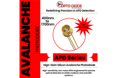 APD Product spotlight SMM APD Product spotlight SMM