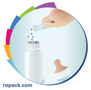 Ropack - Contract Manufacturing And Packaging Services