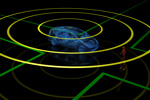 Solutions For Imaging, Sensing, And Laser Scanning Applications
