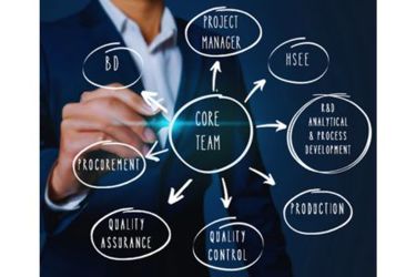 Esteve-Project_Management Esteve-Project_Management