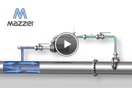 Sidestream Injection System With Pipeline Flash Reactor