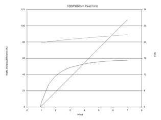 nLIGHT Expands Pearl Fiber-Coupled Diode Laser Platform Into 88x ...