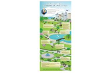 gI_134198_Walk_in_Park_Infographic gI_134198_Walk_in_Park_Infographic