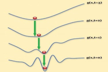  Massachusetts Institute of Technology