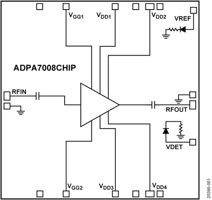 adpa7008chip