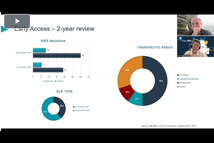 How To Take Advantage Of Early Access Programs For The EU How To Take Advantage Of Early Access Programs For The EU