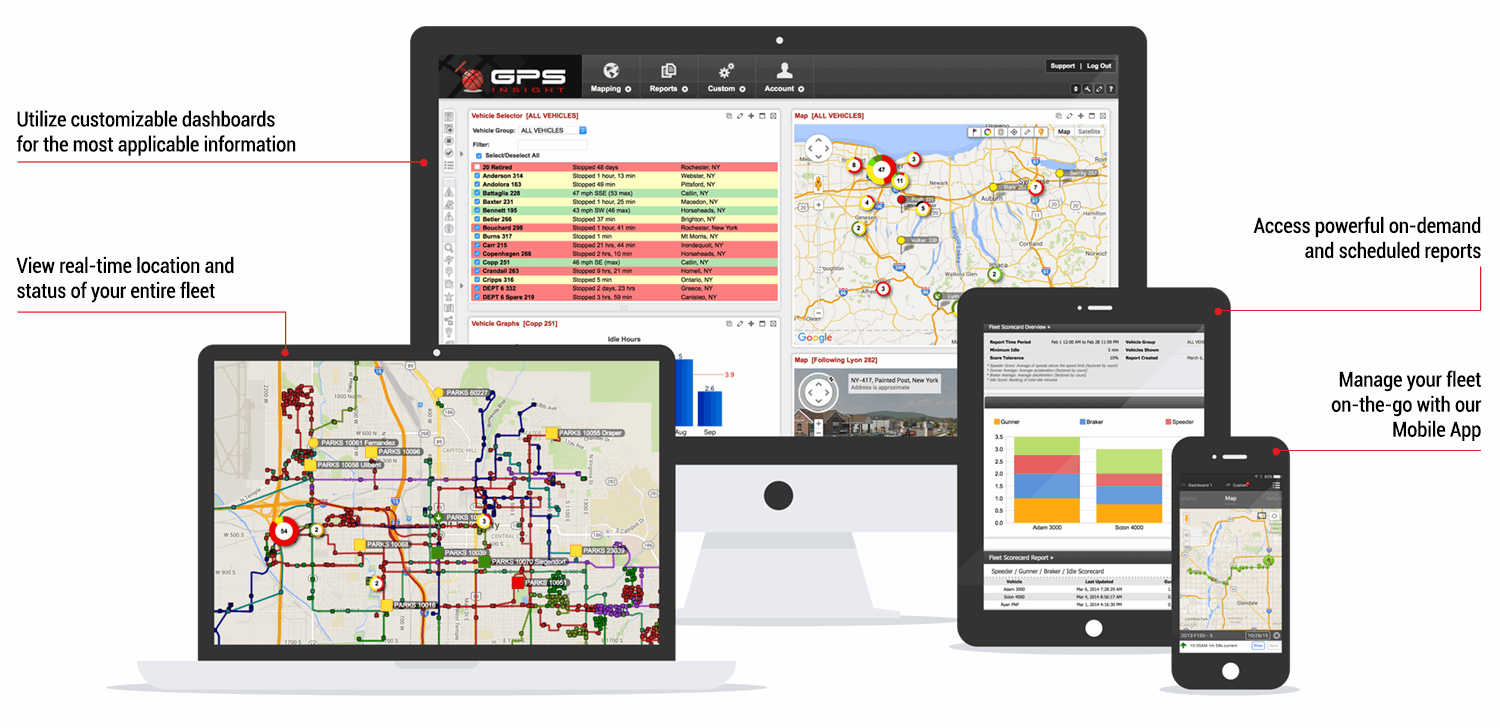 The GPS Insight Fleet Tracking Solution
