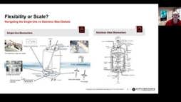 Flexibility Or Scale? 