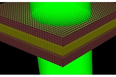 quantum optics quantum optics