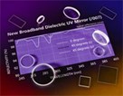 Broadband Ultraviolet Mirrors Broadband Ultraviolet Mirrors
