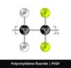 PVDF Ban: The Vitally Needed Catalyst For Accelerating Ceramic Membrane Adoption PVDF_Getty-1311580298