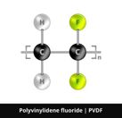 PVDF Ban: The Vitally Needed Catalyst For Accelerating Ceramic Membrane Adoption PVDF_Getty-1311580298