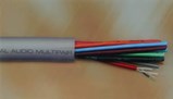 552616GFC Digital Audio Multi-Pair 552616GFC Digital Audio Multi-Pair