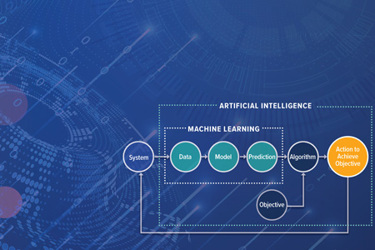 Machine Learning And The Future Of Water Quality Monitoring