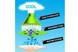 Chemical-Free Cooling Material