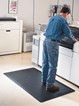 Electrically Conductive Anti-Fatigue Mat No. 786 Electrically Conductive Anti-Fatigue Mat No. 786