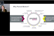 Parexel Parexel