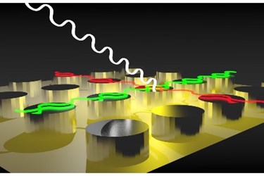 Magnetic nanoparticles Magnetic nanoparticles